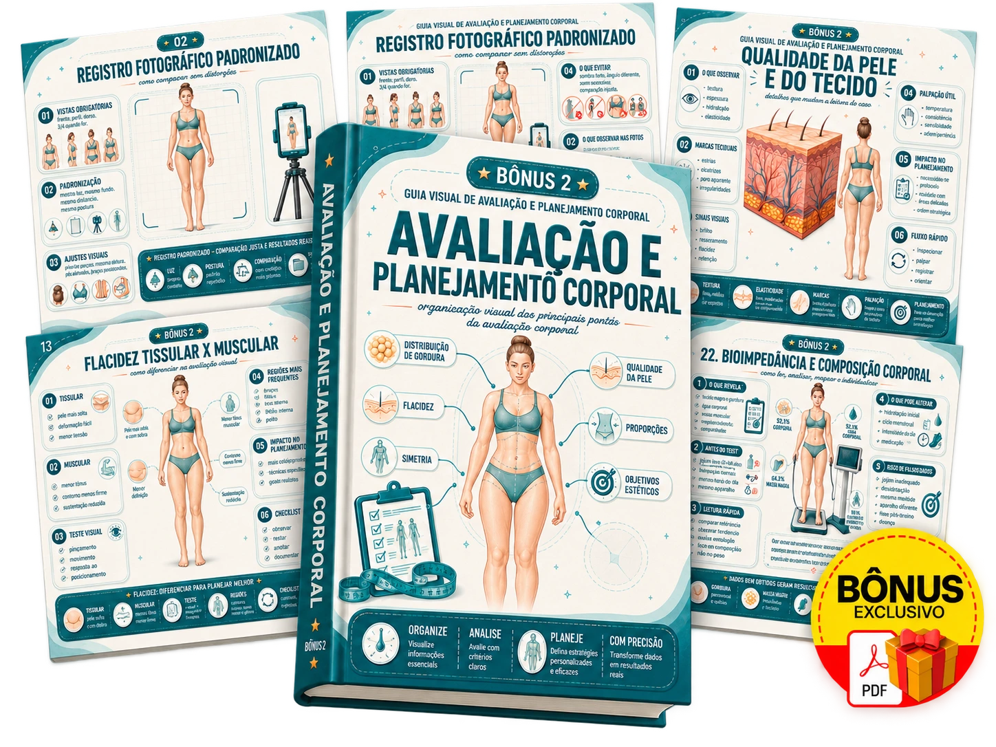 Mockup do Bônus Guia Visual de Avaliação e Planejamento Corporal